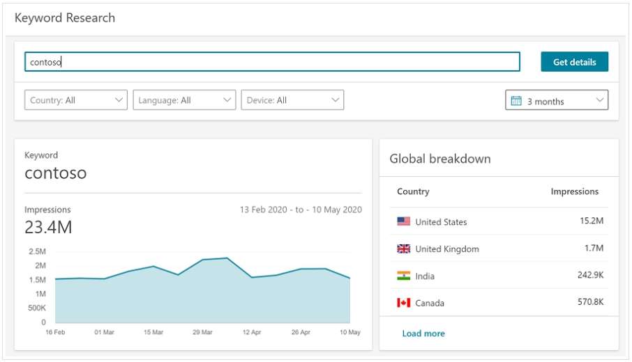 bing-webmaster-tools