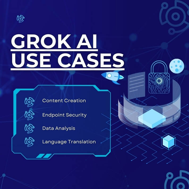 Grok AI Use Cases